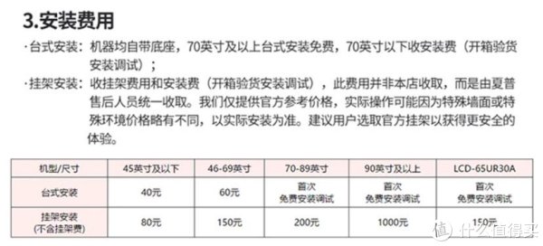 次就回本:Devon 大有 150913mm冲击钻 安装 