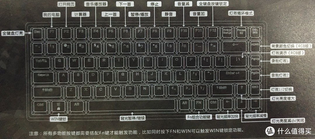 最后的剁手—KEYCOOL 凯酷 84键 机械键盘