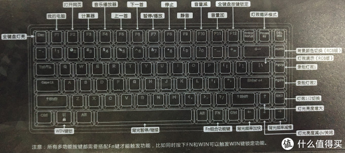 最后的剁手—KEYCOOL 凯酷 84键 机械键盘