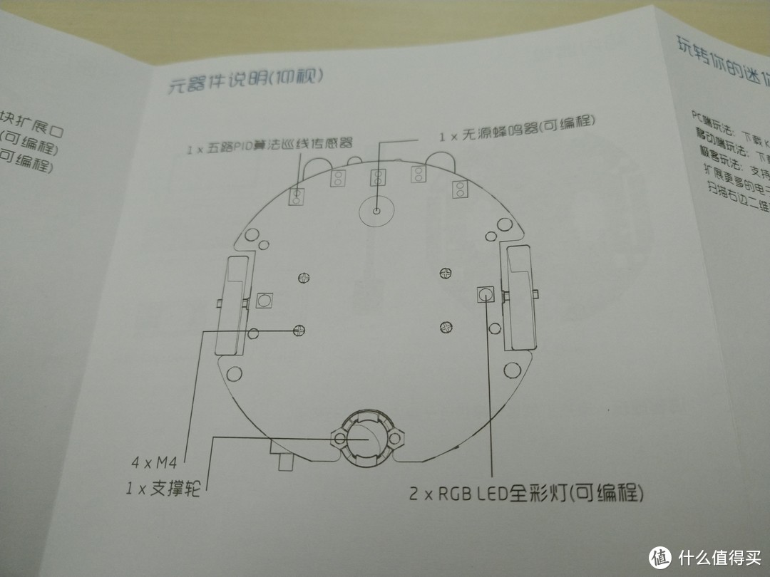 至今为止最难的评测（心酸泪多文长带动图）---KittenBot迷你巡线小车（豪华版）