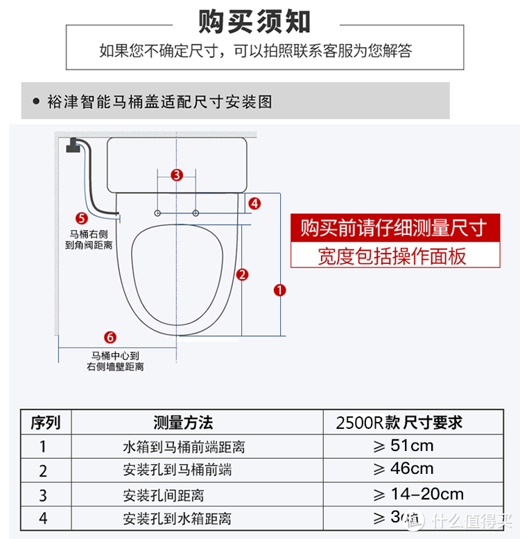 #原创新人#PP的洗浴之旅—HSPA 裕津 HP-2500R  即热式电自动洁身器座便盖 遥控款 开箱晒物