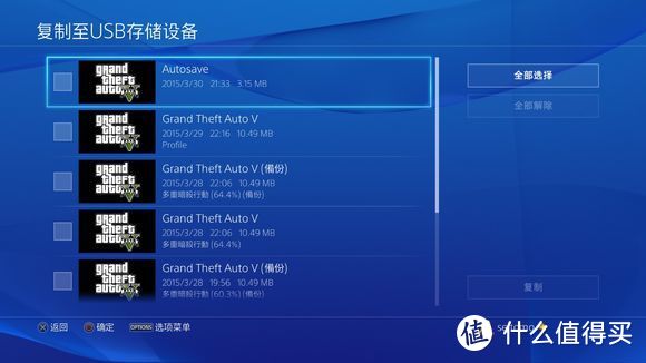 PS4入门百科大全：适合妹纸入坑，汉纸进阶的SONY 索尼 PlayStation4 游戏机详尽指南