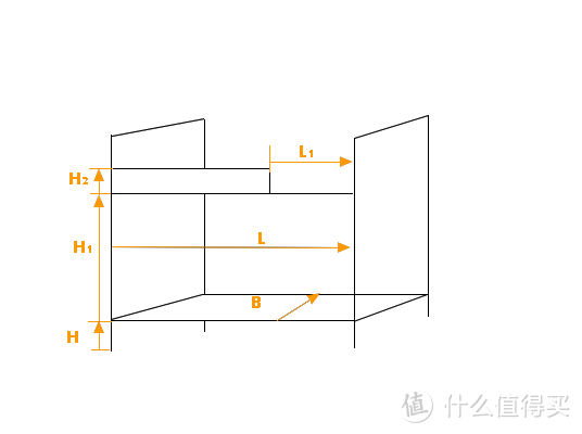 #年后装修焕新家#家具选购一站式指南