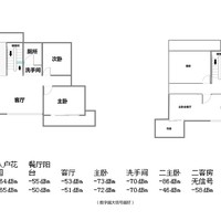 美国网件 Orbi RBK50 分身多路由系统使用体验(网络传输性能|传输速度|扩展性)