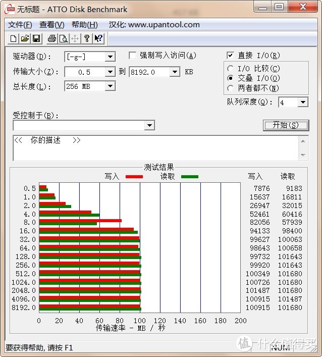 做最好的自己：Netac 朗科 Z1 移动SSD固态硬盘 开箱短评