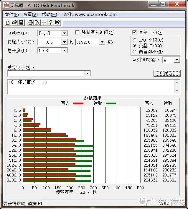 做最好的自己：Netac 朗科 Z1 移动SSD固态硬盘 开箱短评