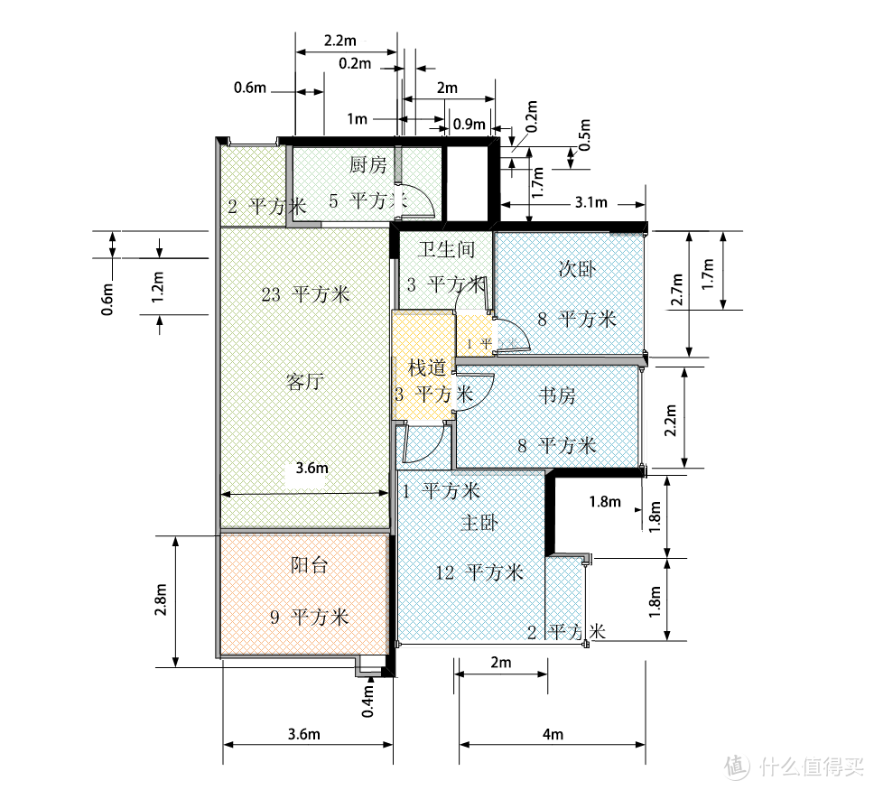 #年后装修焕新家#我的小户型空间利用&设计