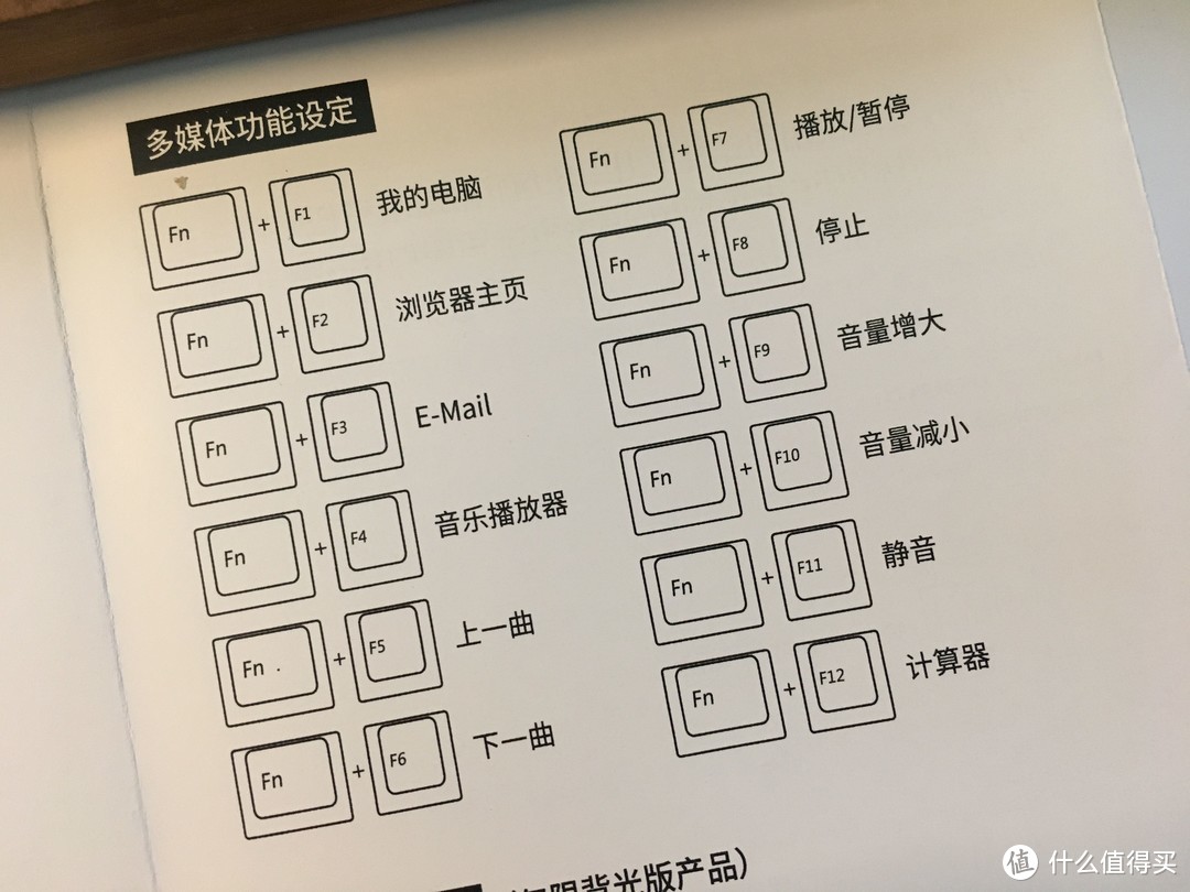 GANSS诚品——高性价比CHERRY轴蓝牙双模键盘众测