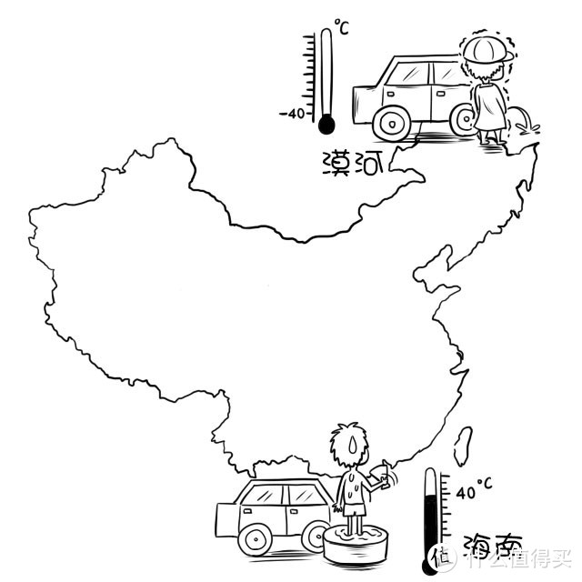 老司机秘籍NO.1：五个简单问题解读，为你的机油选购扫盲！