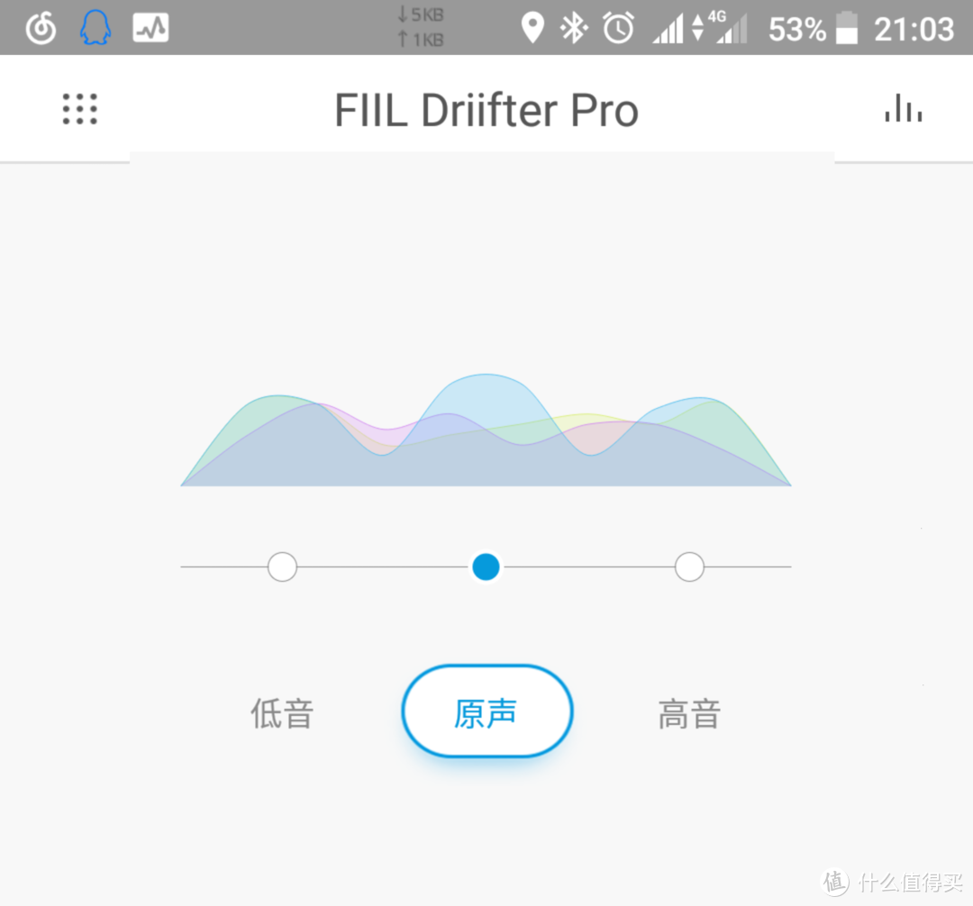 轻便、省心、好音质 —— FIIL 随身星 Driifter Pro 无线蓝牙降噪耳机 体验报告