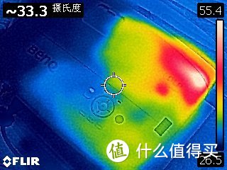 把电影院搬回家：BenQ 明基 投影机 VS WHALEY 微鲸 F1 微投 选购意见及购买参考