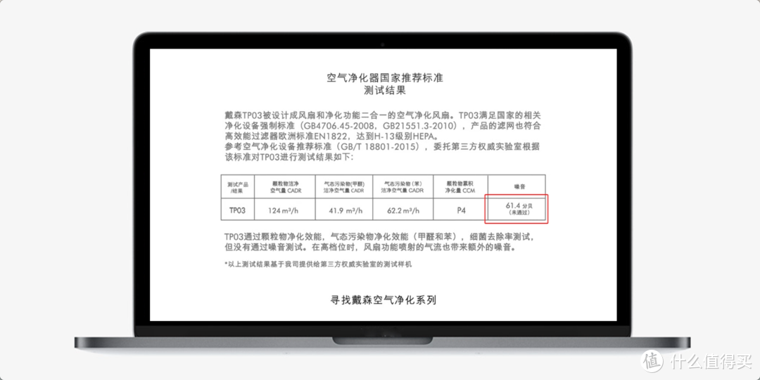 空气净化器消费者报告（2018免费版）