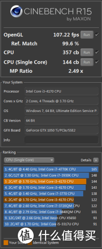 1050Ti的CINEBENCH R15跑分107.22fps