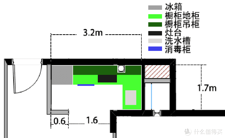 #年后装修焕新家#我的小户型空间利用&设计