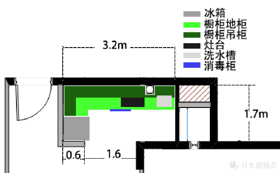 #年后装修焕新家#我的小户型空间利用&设计