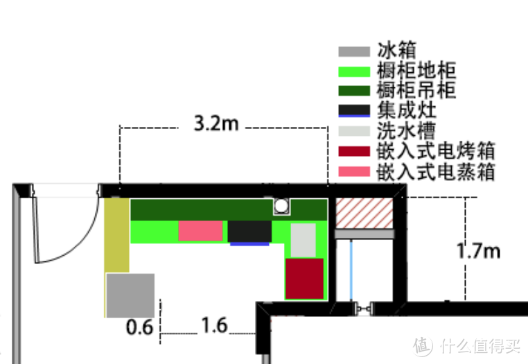 #年后装修焕新家#我的小户型空间利用&设计