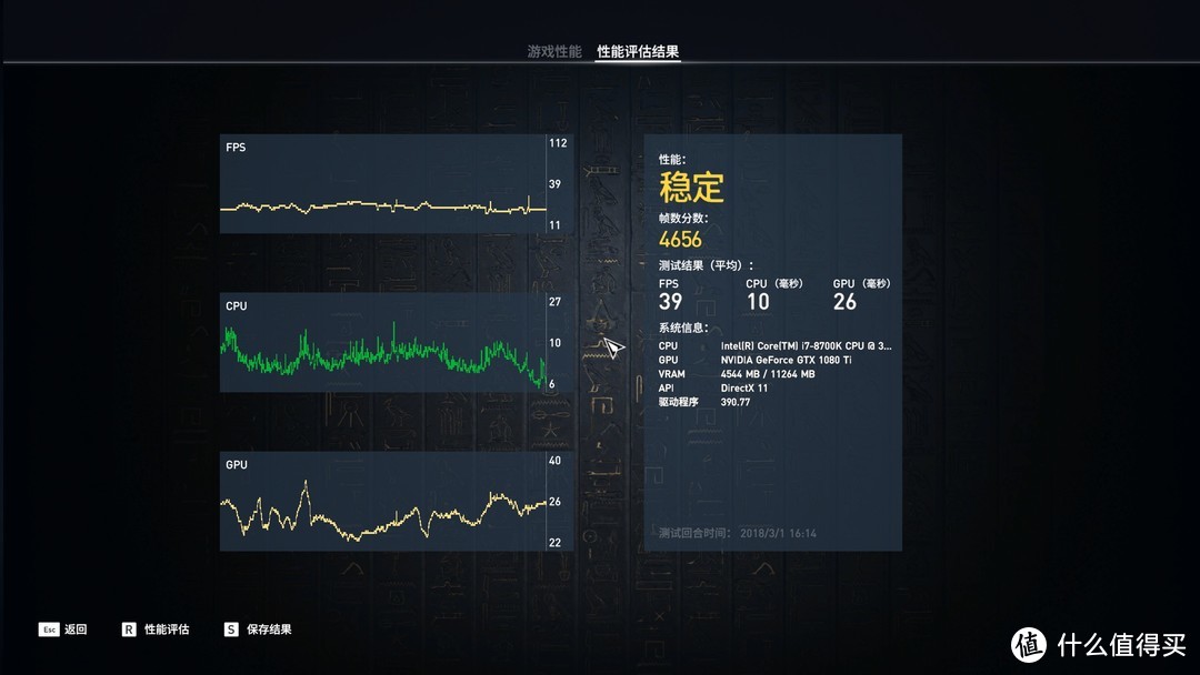 刺客信条：起源 三屏游戏实际体验 很久没有如此震撼！