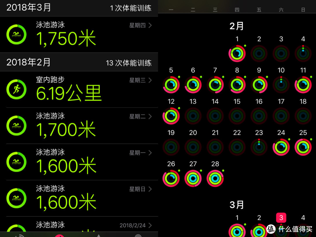 #2017剁手回忆录#不知不觉间，我也成为了京东重度用户