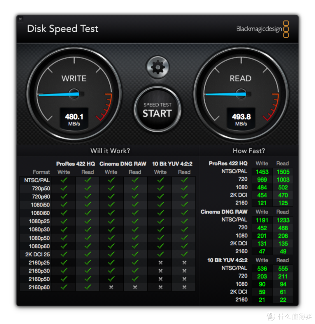 读494MB/s 写480MB/s