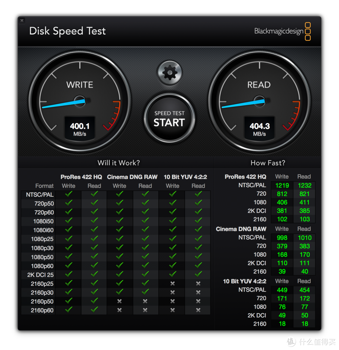 读404MB/s 写400.1MB/s