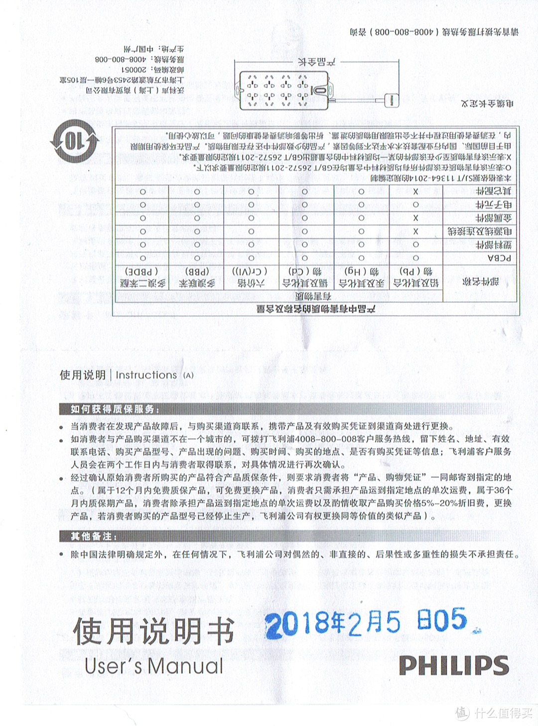 新年第一测：飞利浦 便携迷你USB桌面旅行插座