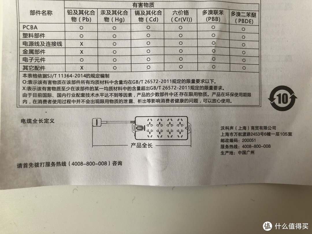 飞利浦便携迷你USB插座使用体验