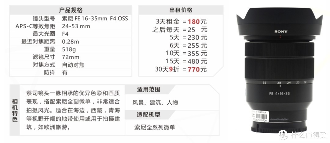 #2017剁手回忆录#7台iPhone X、5台iPhone 8p和两台摄影设备