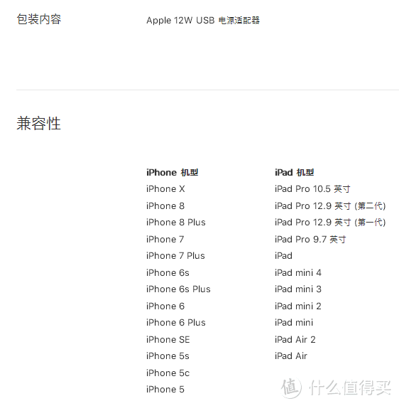 飞利浦便携迷你USB插座使用体验