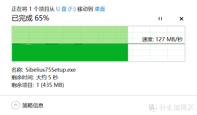 #原创新人#SANDISK 闪迪 酷豆III代（cz430）64G U盘 简单开箱及评测