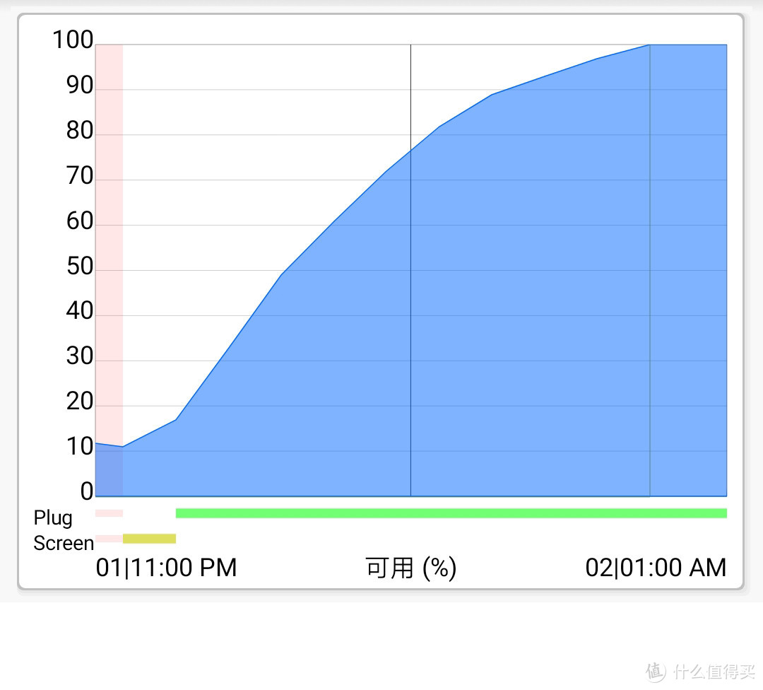 #剁主计划-石家庄#竟然不支持微信指纹支付—HUAWEI 华为 荣耀V10 智能手机 体验评测