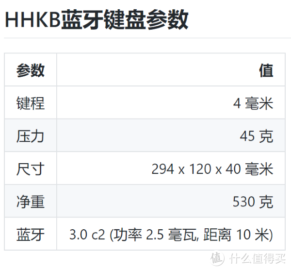 HHKB Proferssional BT (PD-KB600W) 白色蓝牙有刻印静电容键盘初测报告