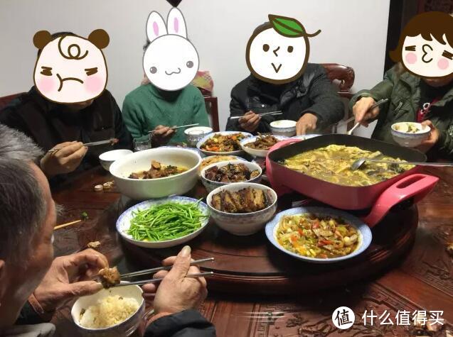 晒过年前后伙食对比，落差太大让人心寒，是你吗？