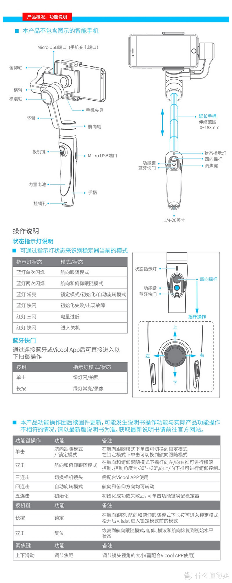 就算你是陈可辛，没稳定器也拍不出《三分钟》--飞宇 Vimble2手机稳定器详测报告