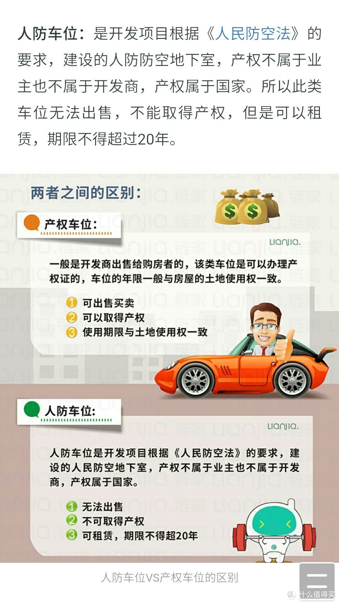 人防车位是个坑吗 分享三线城市购买车位的心路历程 汽车服务 什么值得买