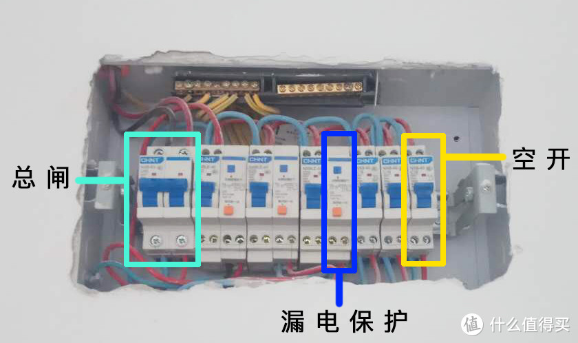 听说很多人都不知道强弱电箱可以移位？