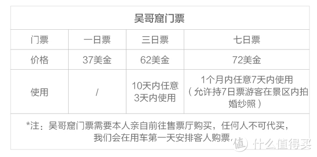 自由行好选择—这一篇帮你全面攻略柬埔寨吴哥窟与暹粒市区