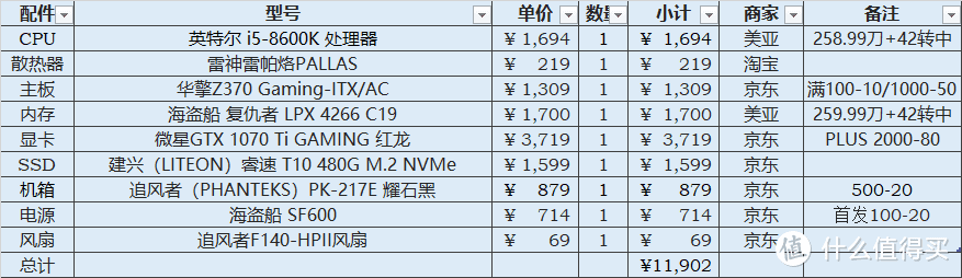 进击的内存：ASRock 华擎 Z370 主板 + 海盗船复仇者 LPX 4266内存 装机性能参数调教笔记