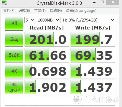 小公寓变大别墅—ORICO 奥睿科 WS200RC3 3.5英寸蜂巢存储硬盘柜