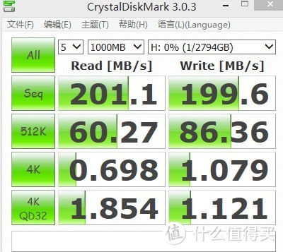 小公寓变大别墅—ORICO 奥睿科 WS200RC3 3.5英寸蜂巢存储硬盘柜