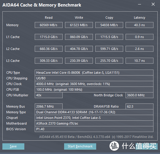 进击的内存：ASRock 华擎 Z370 主板 + 海盗船复仇者 LPX 4266内存 装机性能参数调教笔记