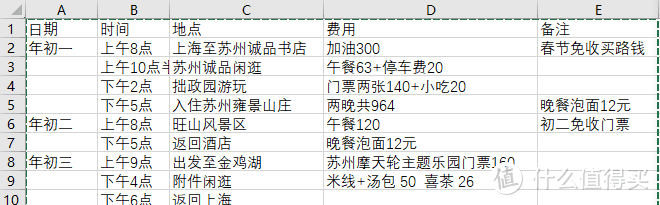 #剁主计划-上海##晒出旅行账单#春节苏州三日慢悠悠