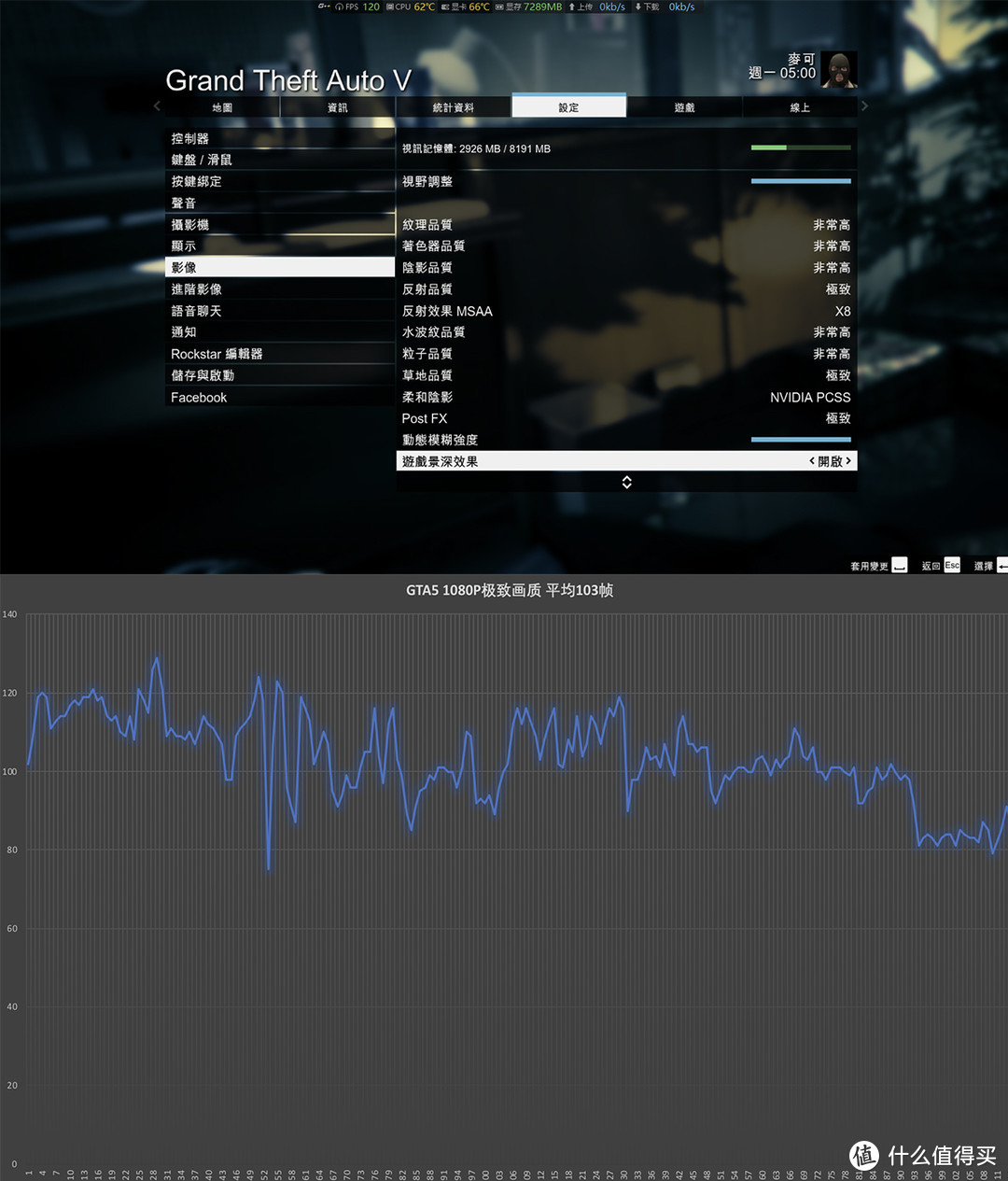 显卡疯涨？要不就买一台自带GTX1070的笔记本吧：MSI 微星 GE63VR评测