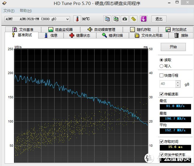 小公寓变大别墅—ORICO 奥睿科 WS200RC3 3.5英寸蜂巢存储硬盘柜