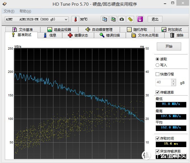 小公寓变大别墅—ORICO 奥睿科 WS200RC3 3.5英寸蜂巢存储硬盘柜