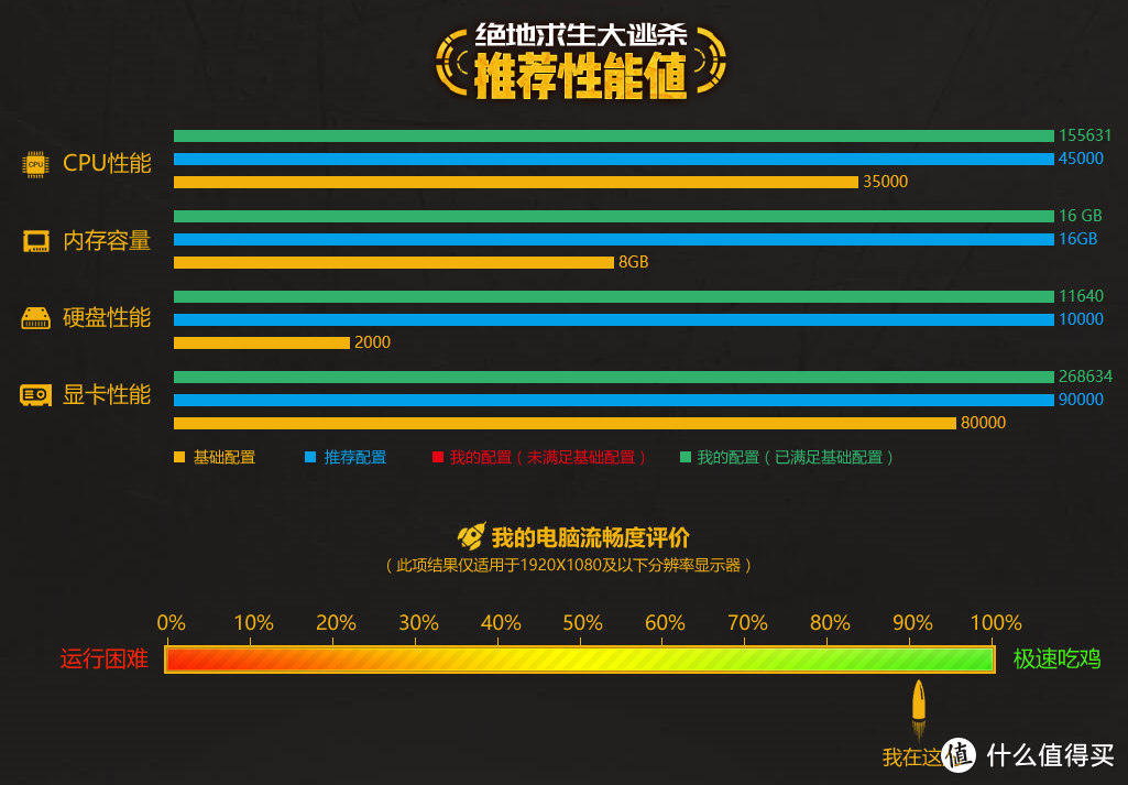 #原创新人#年轻人的第一台RGB主机：ASUS 华硕 ROG STRIX Z370-F GAMING主板 开箱体验