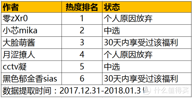 包治百病——Forzieri情人节LE PARMENTIER 轻奢女包购买体验