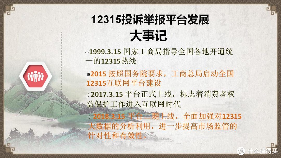 全国12315互联网平台（2018二期升级）使用指南