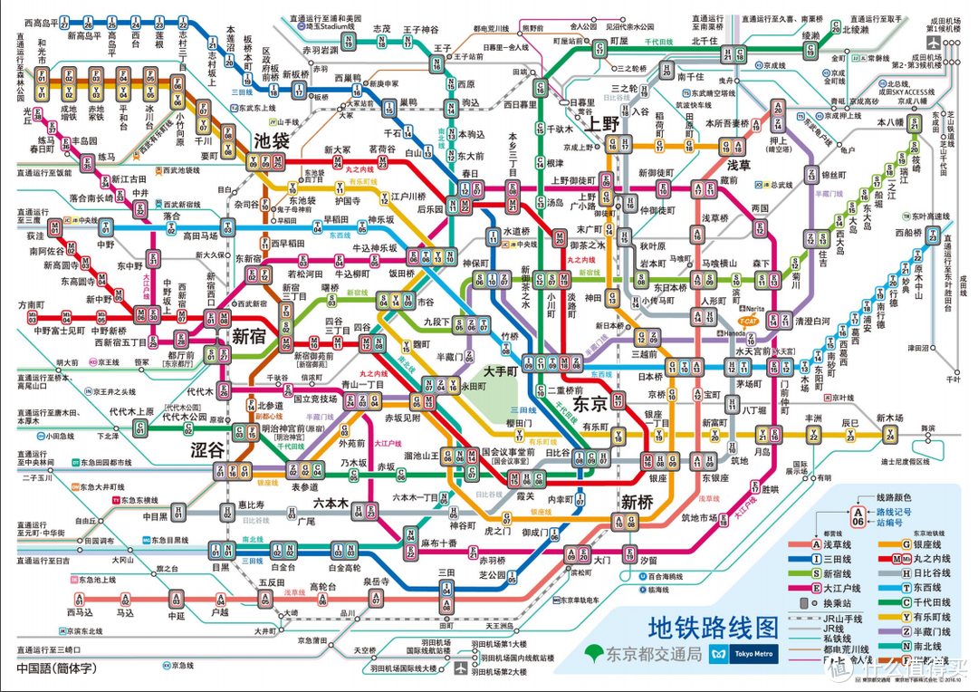 拒绝跟团—轻松游日本东京的前期必做功课