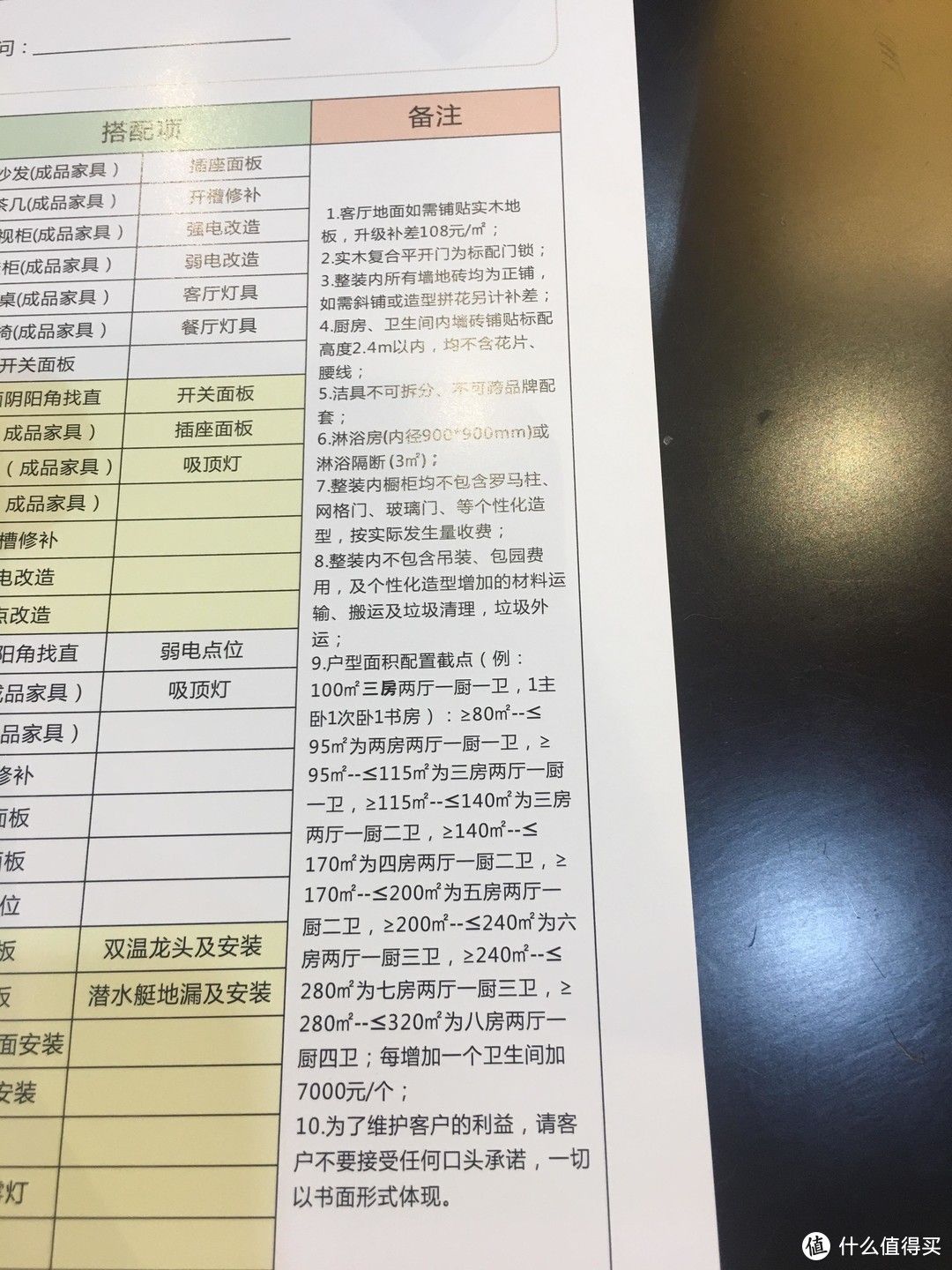 装修躲坑避忽悠，从弱电箱开始，教你避开各种装修大坑，纯干货硬装指南