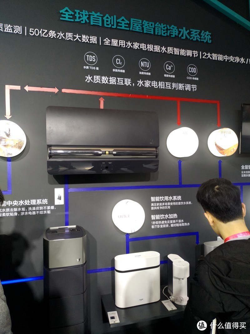 AWE 2018 中国家电及消费电子博览会观展报告